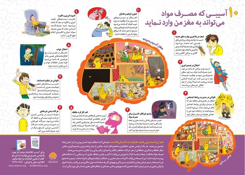 اگر همه این را بگویند