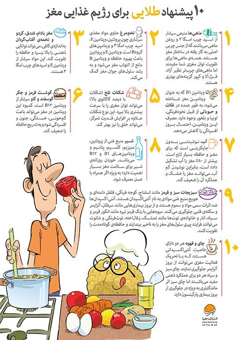 پوستر 10 نکته کلیدی برای بهبود توان مغزی در حین درمان بیماری اعتیاد