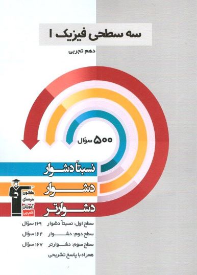 سه سطحی فیزیک دهم تجربی قلم چی