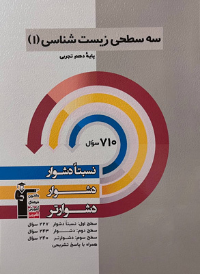 سه سطحی زیست 1 قلم چی