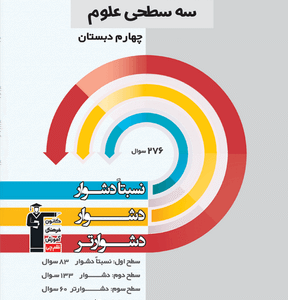 سه سطحی علوم چهارم دبستان قلم چی