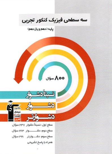 سه سطحی فیزیک پایه دهم و یازدهم تجربی قلم چی 1 سه سطحی فیزیک پایه دهم و یازدهم تجربی قلم چی