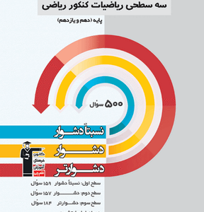 سه سطحی ریاضی کنکور رشته ریاضی پایه دهم و یازدهم قلم چی