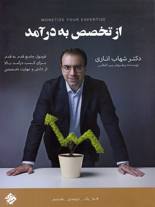 از تخصص به درآمد مبتکران 1 از تخصص به درآمد مبتکران