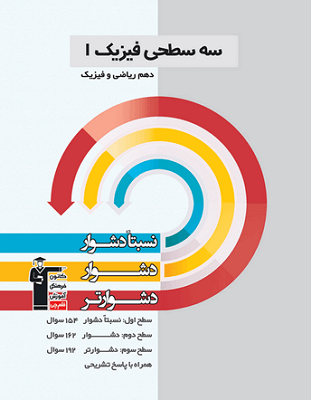 se-sathi-fizik-dahom-ghalam-chi سه سطحی فیزیک دهم ریاضی قلم چی