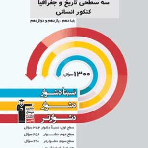 سه سطحی تاریخ و جغرافیا قلم چی