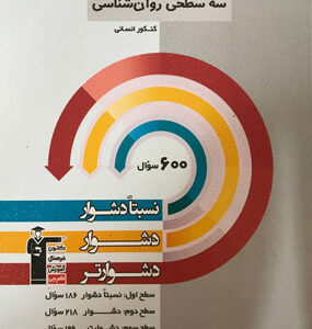 سه سطحی روان شناسی قلم چی