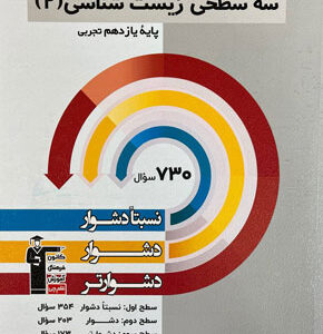 سه سطحی زیست 2 قلم چی