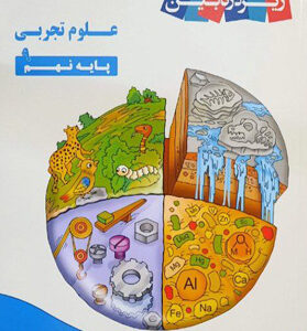کتاب درسی زیر ذره بین علوم نهم کاپ