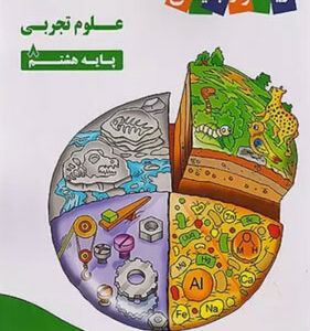 کتاب درسی زیر ذره بین علوم هشتم کاپ